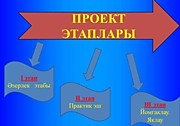 Фэнни эшләр